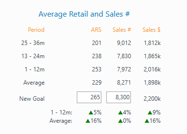 A screenshot of a graphAI-generated content may be incorrect.