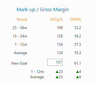 A screenshot of a graphAI-generated content may be incorrect.