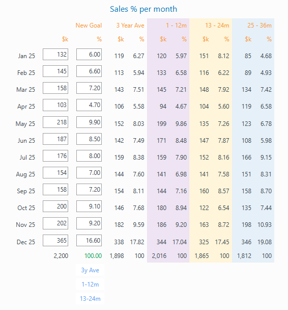 A screenshot of a calendarAI-generated content may be incorrect.