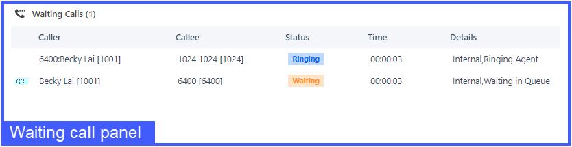 Graphical user interface, application, TeamsDescription automatically generated
