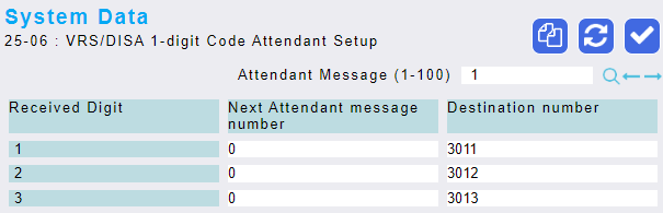 TableDescription automatically generated