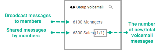 Graphical user interfaceDescription automatically generated