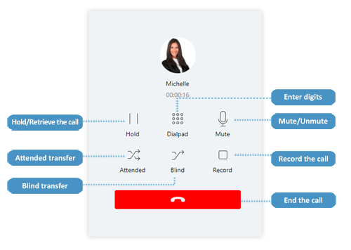 Graphical user interface, text, application, chat or text messageDescription automatically generated