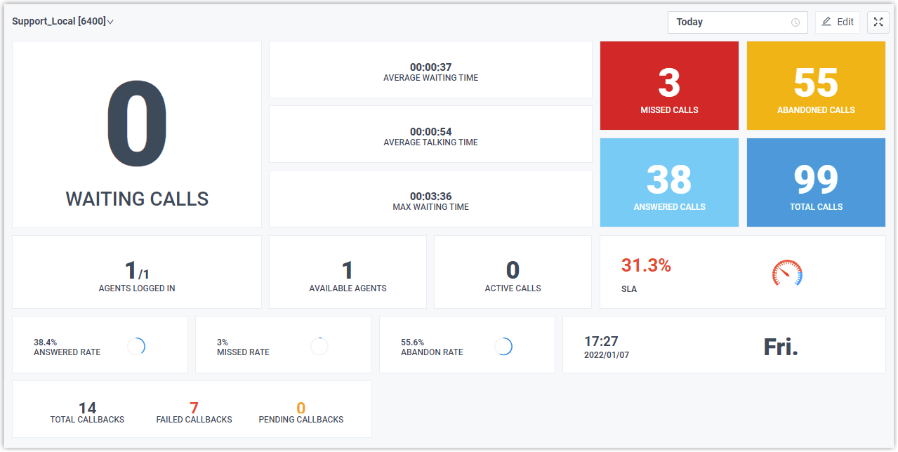 Graphical user interfaceDescription automatically generated