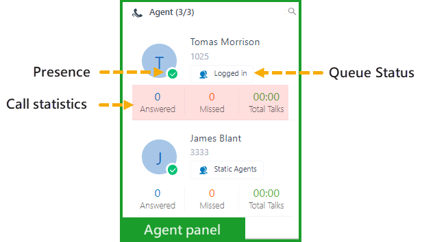 Graphical user interface, applicationDescription automatically generated