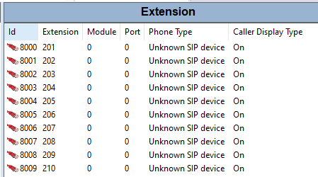 TableDescription automatically generated