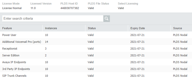 TableDescription automatically generated
