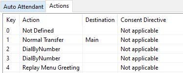 TableDescription automatically generated
