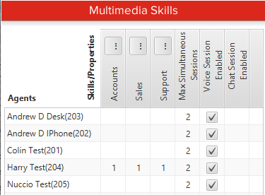 TableDescription automatically generated