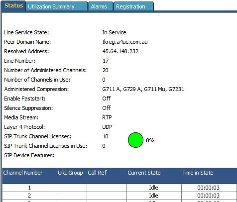 TableDescription automatically generated