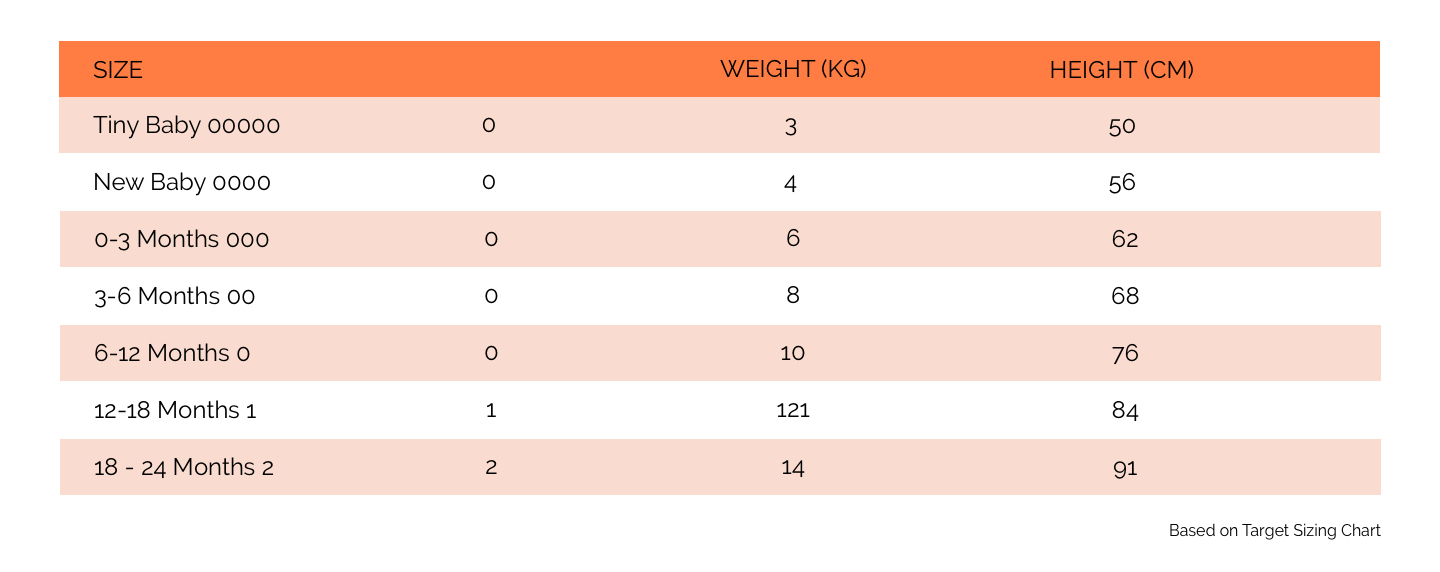 Baby Apparel Sizes