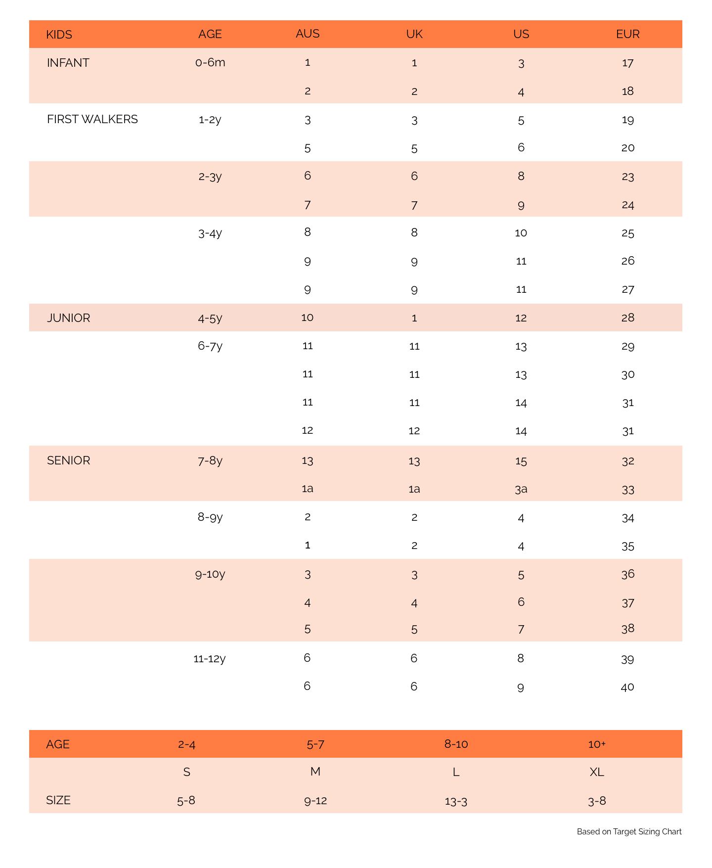 Kids Shoe Size Guide