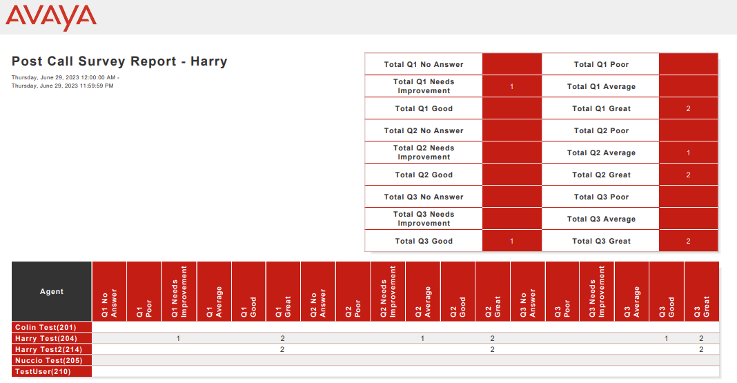 A screenshot of a computerDescription automatically generated with medium confidence