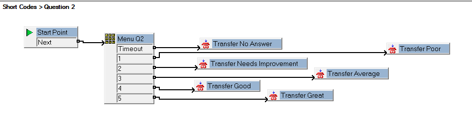 A picture containing text, screenshot, line, fontDescription automatically generated