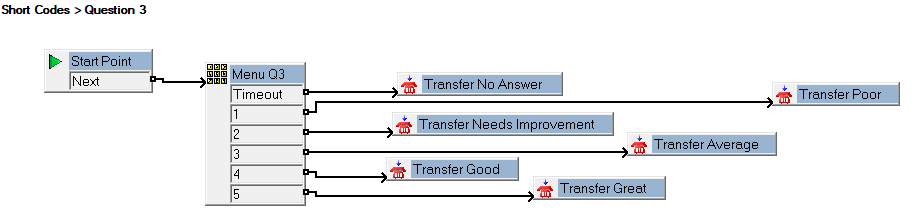 A picture containing text, line, diagram, fontDescription automatically generated