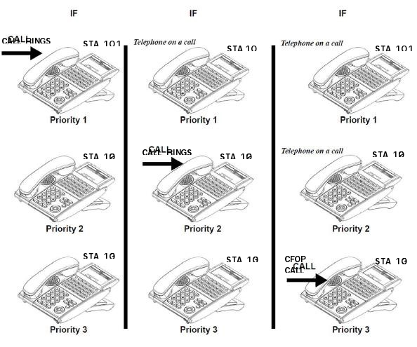 Group Shape To Image