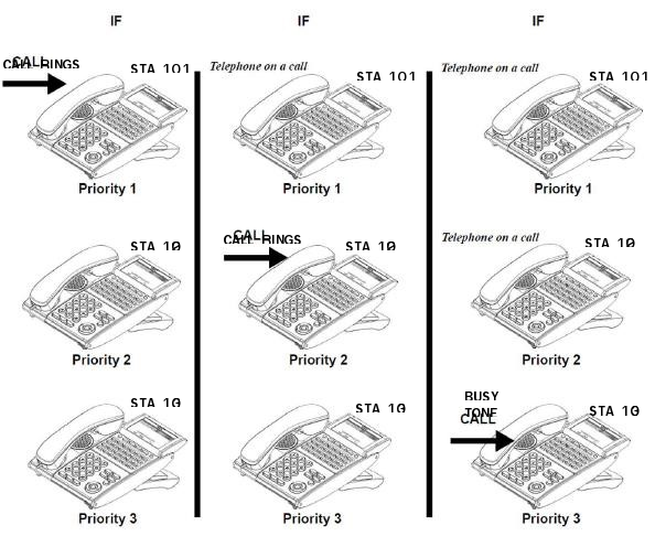 Group Shape To Image