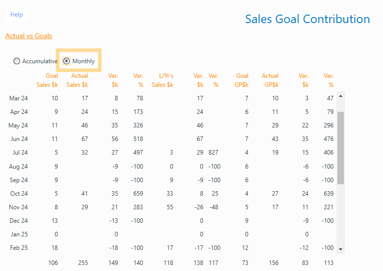 A screenshot of a graphAI-generated content may be incorrect.