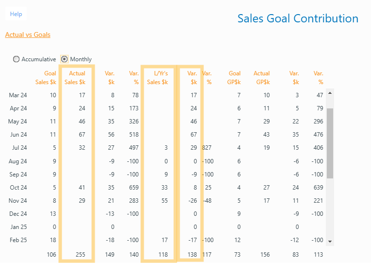 A screenshot of a graphAI-generated content may be incorrect.