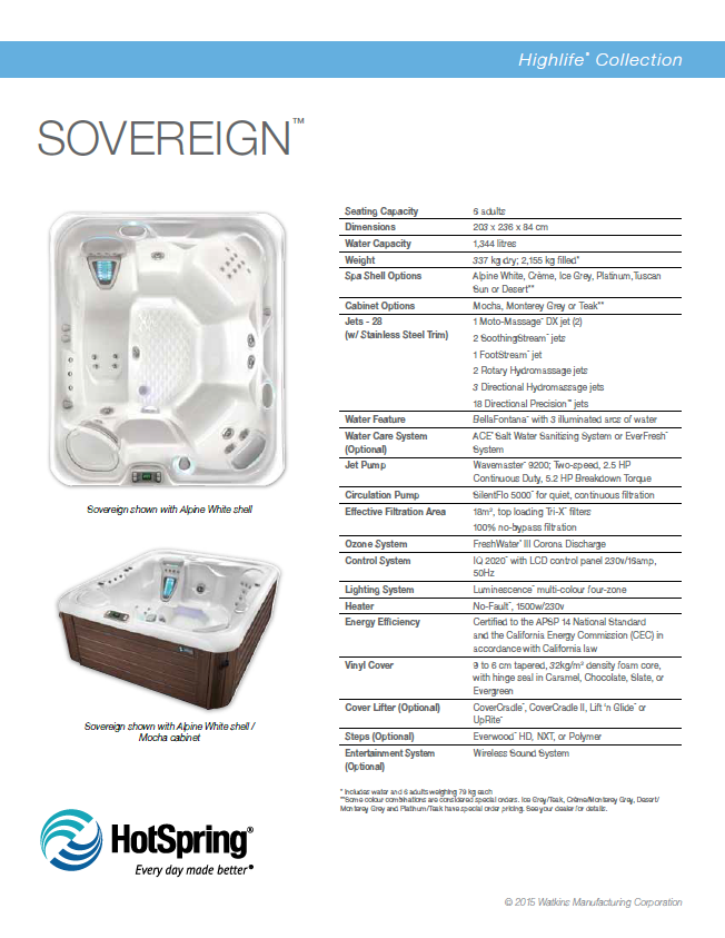 Hotspring Sovereign Specsheet