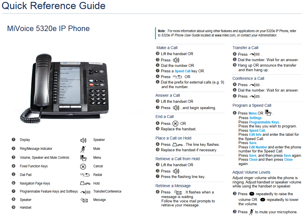 Mitel 5320e IP Phone Reference Guide