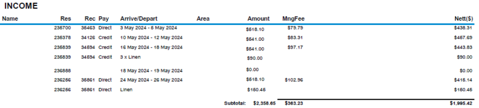 A close-up of a number

Description automatically generated